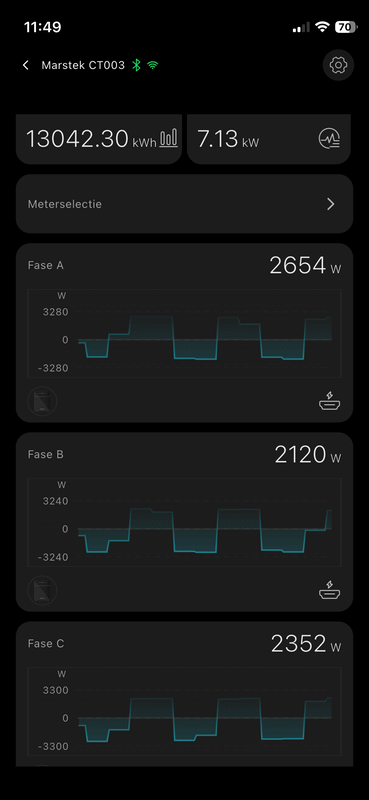 Afbeeldingslocatie: https://tweakers.net/i/ThlAFifNev1vVYVoxS9A3eFUtEw=/x800/filters:strip_exif()/f/image/U2q0HyRLgxVl99E0o53l7wio.png?f=fotoalbum_large