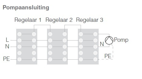 Afbeeldingslocatie: https://tweakers.net/i/ThprlpSWVnVLhQSJevOggACCg8s=/fit-in/4920x3264/filters:max_bytes(3145728):no_upscale():strip_icc():strip_exif()/f/image/GmAi8AHTh34O7Vho4zm1ozF3.jpg?f=user_large