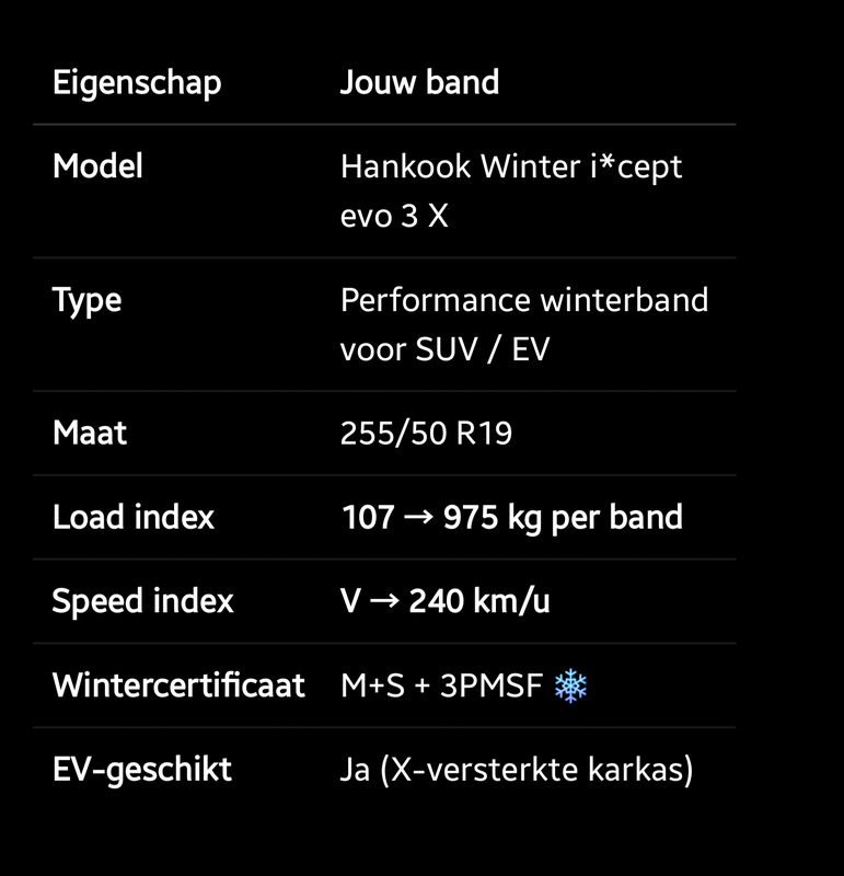 Afbeeldingslocatie: https://tweakers.net/i/ThvDCQbECx7xfKox794o06EArfY=/x800/filters:strip_exif()/f/image/nxI46kryNgo2RtiQh6bTDpFE.png?f=fotoalbum_large