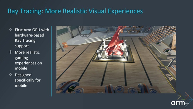 Arm Client Tech Day 2022 - gpu-slides