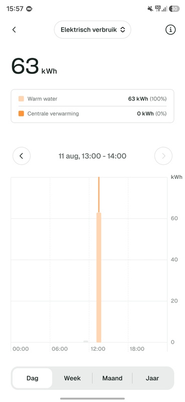 Afbeeldingslocatie: https://tweakers.net/i/Tj6kRoPU7FXL9WlLtX40uXlAJt8=/x800/filters:strip_icc():strip_exif()/f/image/cWs31SOQEDQ3apuk8P3fvqND.jpg?f=fotoalbum_large