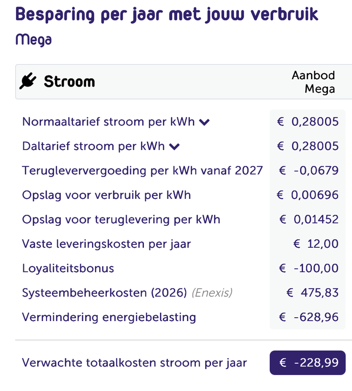 Afbeeldingslocatie: https://tweakers.net/i/TjF-ppMDEgz6hZ_pWk9UEQ50o2M=/x800/filters:strip_exif()/f/image/EFvE0wwsQkhZ3s5tbftcCsH5.png?f=fotoalbum_large
