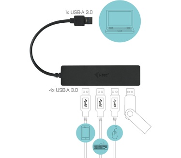 iTEC USB 3.0 Slim passive HUB