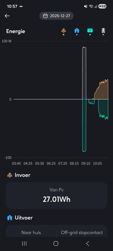 Afbeeldingslocatie: https://tweakers.net/i/Tl3uw70z6jPMc7LCUL8cqqvA2xk=/x800/filters:strip_icc():strip_exif()/f/image/MkLfasisL4KJkdmVLupu8gWR.jpg?f=fotoalbum_large
