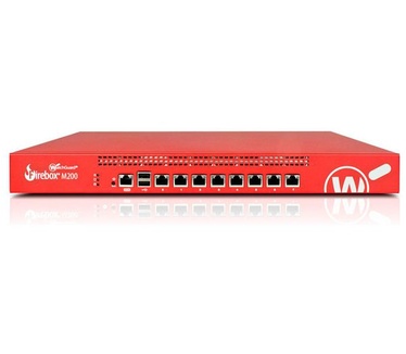 Watchguard WGM20061