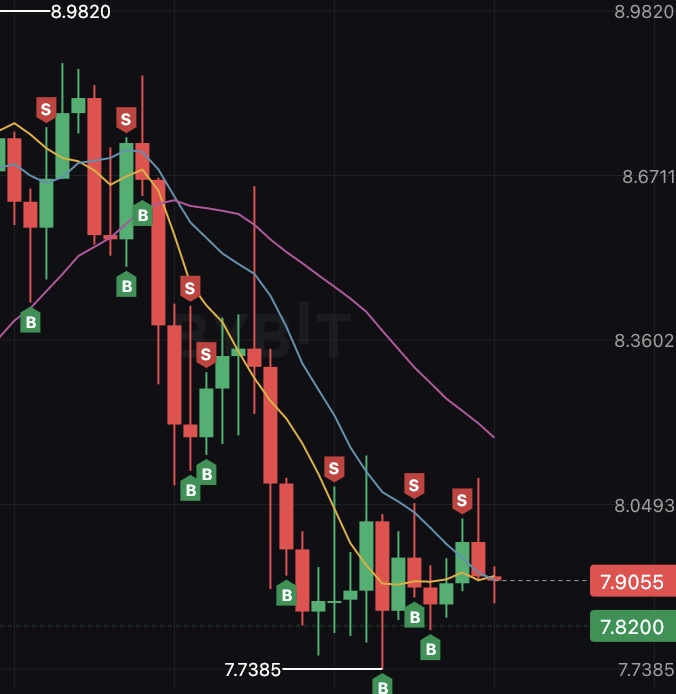 Afbeeldingslocatie: https://tweakers.net/i/TlKA0u6Un9N7Fh9GzOMPose1joU=/full-fit-in/4920x3264/filters:max_bytes(3145728):no_upscale():strip_icc():fill(white):strip_exif()/f/image/T1RAjkZyntAjX5PpPGRBkrN2.jpg?f=user_large