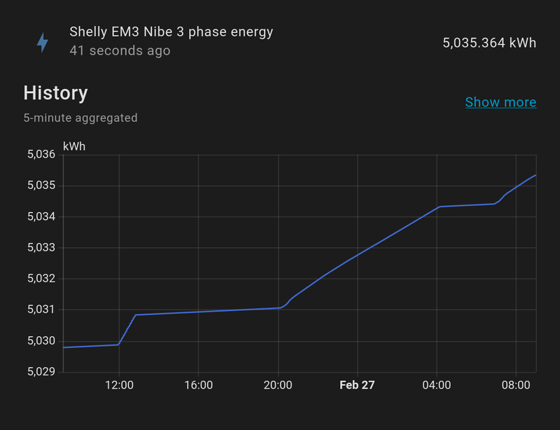 Afbeeldingslocatie: https://tweakers.net/i/Tlru9aAaYQ2vf_fRHRRCGeOaUik=/800x/filters:strip_exif()/f/image/8NQS7pfrLEQIs4HfjBO06n4k.png?f=fotoalbum_large