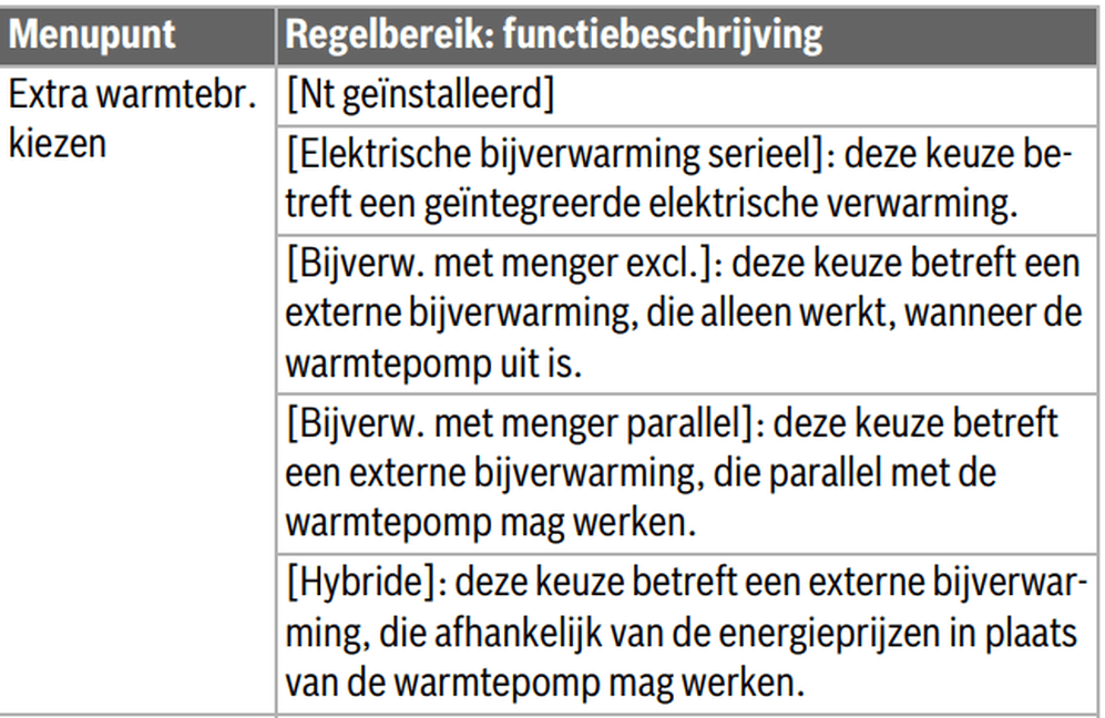Afbeeldingslocatie: https://tweakers.net/i/Tlu0TwPha964cOPMnolLRCqfFi0=/full-fit-in/4000x4000/filters:no_upscale():fill(white):strip_exif()/f/image/JGyupd63OPOPCYEkcaS6jr0l.png?f=user_large