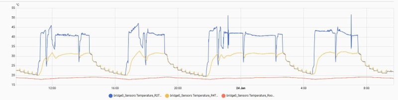 Afbeeldingslocatie: https://tweakers.net/i/Tm6ogEaaa_kHsYhiEJB2dlSvSAo=/800x/filters:strip_icc():strip_exif()/f/image/DA3lflTnOOUVr54e37w5NECX.jpg?f=fotoalbum_large