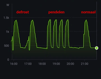 Afbeeldingslocatie: https://tweakers.net/i/TmEzZ6SPQY1XLhbchXZcmQZ_pKA=/fit-in/4000x4000/filters:no_upscale():strip_exif()/f/image/R8e6iepvHuI57fkyCuqi76E4.png?f=user_large