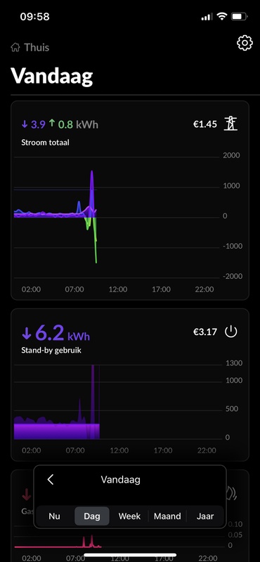 Afbeeldingslocatie: https://tweakers.net/i/TmGrpvzNr_UEye40D_WaeWP_UQo=/x800/filters:strip_icc():strip_exif()/f/image/CG47Wcxt1wLzlfFKoK5WOESj.jpg?f=fotoalbum_large