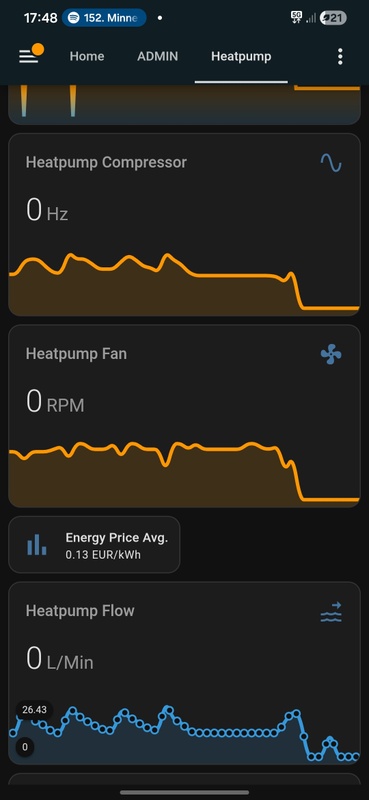 Afbeeldingslocatie: https://tweakers.net/i/TmW3kxcrIez1vJHebuqQ6rLGKnk=/x800/filters:strip_icc():strip_exif()/f/image/feLbjlLqECwn4M0F2mSLP5k5.jpg?f=fotoalbum_large