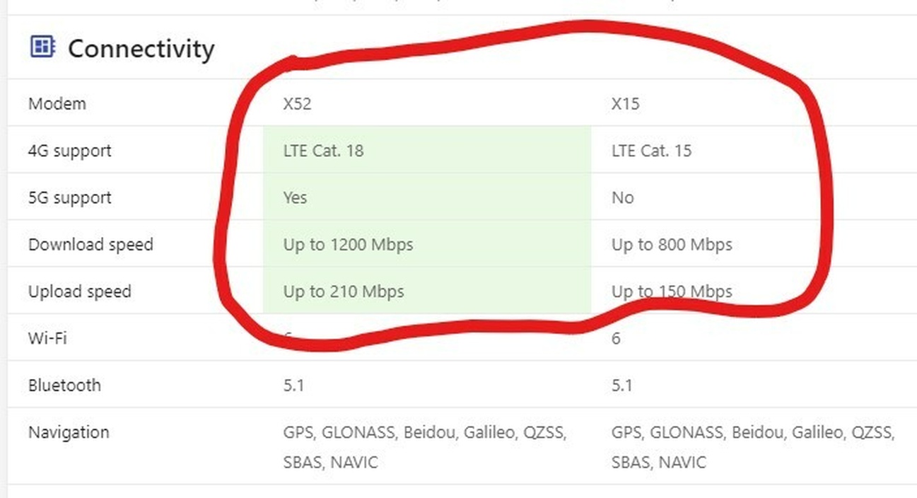 Afbeeldingslocatie: https://tweakers.net/i/TmrBuT8JVcE5ldNZQHIOWQq3qm8=/full-fit-in/4920x3264/filters:max_bytes(3145728):no_upscale():strip_icc():fill(white):strip_exif()/f/image/xADPfdYDmc7XMBAJlzUyKlt0.jpg?f=user_large