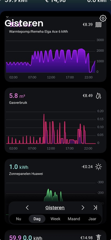 Afbeeldingslocatie: https://tweakers.net/i/Tn1anUTlGZ8AWDMiEqsJV1lvEso=/x800/filters:strip_icc():strip_exif()/f/image/S9aoIGXuEmrK8q7xIevtzPc7.jpg?f=fotoalbum_large