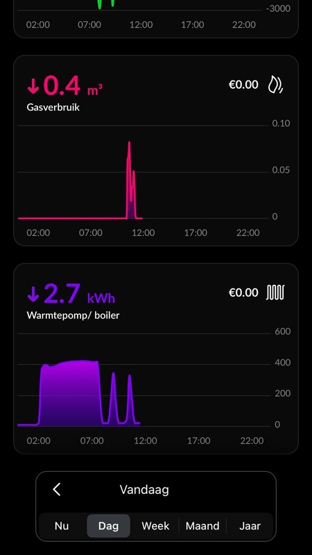 Afbeeldingslocatie: https://tweakers.net/i/Tn8JMEVfyxSzEPQ5nq3n231XyRU=/x800/filters:strip_icc():strip_exif()/f/image/B8XDWgYf3maP8wE5X25CJOQs.jpg?f=fotoalbum_large