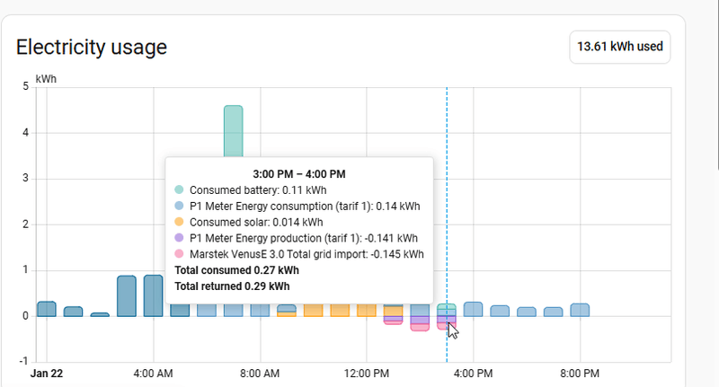 Afbeeldingslocatie: https://tweakers.net/i/TnIMJu_RkmA8GHaFeObfJc6DafQ=/800x/filters:strip_exif()/f/image/GjfKgAx17Sx7reYqHAFJmj64.png?f=fotoalbum_large