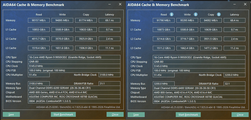 Afbeeldingslocatie: https://tweakers.net/i/TofhQ6dhR3JEtr3Y-XWIbRK9eKo=/800x/filters:strip_exif()/f/image/k3fxIwFDByaBC24UhmbRlrv3.png?f=fotoalbum_large