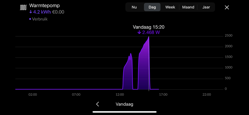 Afbeeldingslocatie: https://tweakers.net/i/TojJKSLB___ccsIt3a5PmNhK3Jw=/800x/filters:strip_exif()/f/image/FjAFIIKDLJaTUcTRax4FJKna.png?f=fotoalbum_large