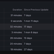 Afbeeldingslocatie: https://tweakers.net/i/TosY9QkXCGtj2DhMNf-ZOy1b6ng=/232x232/filters:strip_icc():strip_exif()/f/image/sSwLLGurChu7CZ5Xr0RjXVGL.jpg?f=fotoalbum_tile