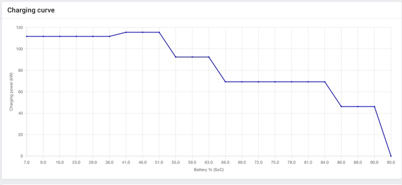 Afbeeldingslocatie: https://tweakers.net/i/TotHmyxjn-h7A0VPq2rIgHqkz1Y=/800x/filters:strip_icc():strip_exif()/f/image/nR9GRnzQyjE5hPKpiX2mJGfZ.jpg?f=fotoalbum_large