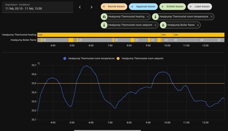 Afbeeldingslocatie: https://tweakers.net/i/Tp_UwvEVxCk0NITPGi0aJpwUge8=/800x/filters:strip_icc():strip_exif()/f/image/ZcJHI1G61IjwJGoyqFUHACxm.jpg?f=fotoalbum_large