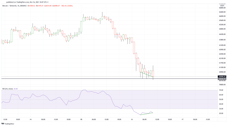 Afbeeldingslocatie: https://tweakers.net/i/TppfHSo0_zNl4bTI3ZtGYA68mgc=/800x/filters:strip_exif()/f/image/okBYX4RmQ0vKZ5ZjGB1goZol.png?f=fotoalbum_large