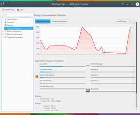 KDE Plasma 5.3