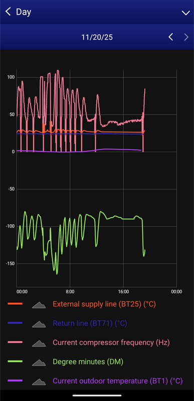 Afbeeldingslocatie: https://tweakers.net/i/Tq7KUA4PQcTA-ftuLr8DOlCAOAc=/x800/filters:strip_exif()/f/image/dwNjriDrS4sXoQmWnnxvbVsd.png?f=fotoalbum_large