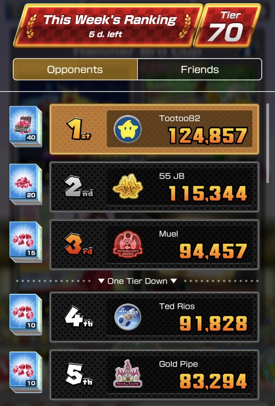 Afbeeldingslocatie: https://tweakers.net/i/TqGBFNNqd4NQ9NR0U8JQ5Q3pHBA=/x800/filters:strip_icc():strip_exif()/f/image/AAlgyLll9EDBwHJApolXbWEq.jpg?f=fotoalbum_large