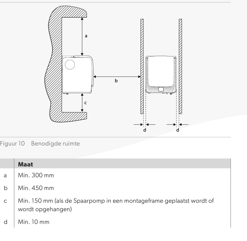 Afbeeldingslocatie: https://tweakers.net/i/TqJXVzxa10zDYT_N4ZtdaOm3s4s=/800x/filters:strip_exif()/f/image/vlznwCr5YdTXoWPOFZm4R0l9.png?f=fotoalbum_large
