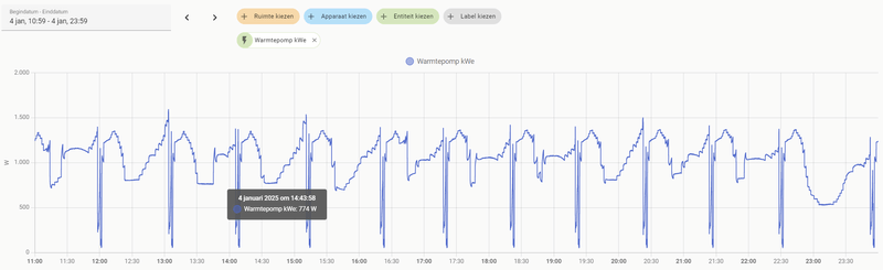 Afbeeldingslocatie: https://tweakers.net/i/TqsY4G8vMSqXO8OwC8uO5BmKy-E=/800x/filters:strip_exif()/f/image/WYkZNDUFY2Xhg4u97cl7NpuR.png?f=fotoalbum_large