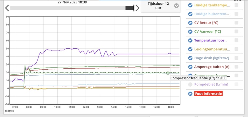 Afbeeldingslocatie: https://tweakers.net/i/TqwPkGeiVDQAJZarYmNwd4qGn-Q=/800x/filters:strip_icc():strip_exif()/f/image/XsXz5BoosUBo6yL3sPhfETlG.jpg?f=fotoalbum_large