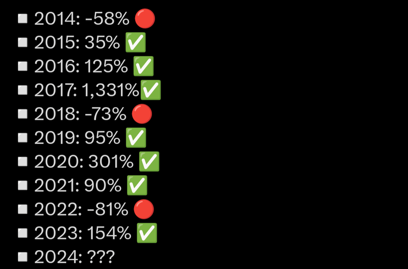 Afbeeldingslocatie: https://tweakers.net/i/TrDHMT8wNwH05kRj8wULCN7ONRI=/800x/filters:strip_exif()/f/image/vOoh9j2asfc6SWJi8DJ6Cb5l.png?f=fotoalbum_large