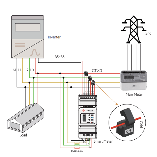Afbeeldingslocatie: https://tweakers.net/i/TrQKwi2FgCYK4CHA_VBwh1WddAo=/full-fit-in/4000x4000/filters:no_upscale():strip_exif()/f/image/L5VHtRKPwQX4PYwEEzlBPqC4.png?f=user_large