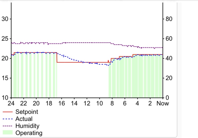 Afbeeldingslocatie: https://tweakers.net/i/TrdHSlSjHN0qSwA1Xy26CSsAbzM=/800x/filters:strip_icc():strip_exif()/f/image/cly2ZvxE9xtYchSKbEuVaOks.jpg?f=fotoalbum_large