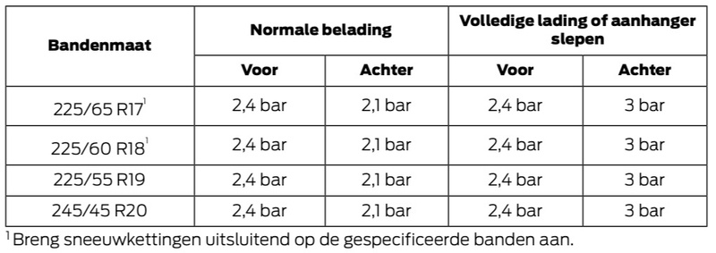Afbeeldingslocatie: https://tweakers.net/i/Tri9f94ZXhQQ2qpP0_-kNbsT0dA=/800x/filters:strip_icc():strip_exif()/f/image/zIypLnWtwGJ685p8Y4uIvjKa.jpg?f=fotoalbum_large