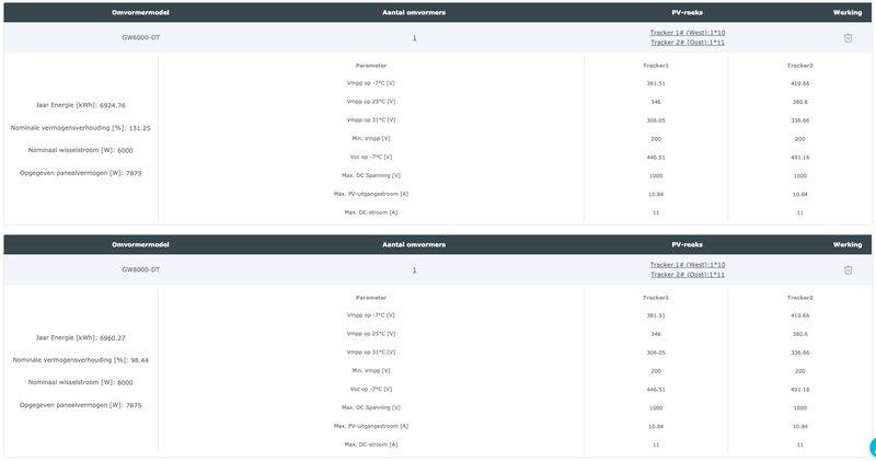Afbeeldingslocatie: https://tweakers.net/i/TrvJy-RQZIEF5maJRdYKONAQBrM=/800x/filters:strip_exif()/f/image/uYp8Leeer5ufQoGXqejXQOXb.png?f=fotoalbum_large