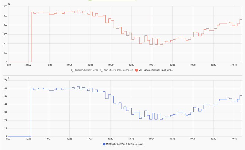 Afbeeldingslocatie: https://tweakers.net/i/TsSDXIY07AIa-Pnsof_BQHzAisE=/800x/filters:strip_exif()/f/image/cG8PSx6oX9IgIy7yLvl5Zf6H.png?f=fotoalbum_large