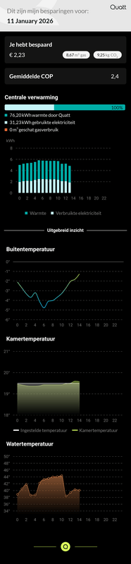 Afbeeldingslocatie: https://tweakers.net/i/Tt7KC1OBPFcvmK2F16YTglsqVNc=/x800/filters:strip_exif()/f/image/WIbGjwbWJSaXQ3zoEkjLDjV5.png?f=fotoalbum_large