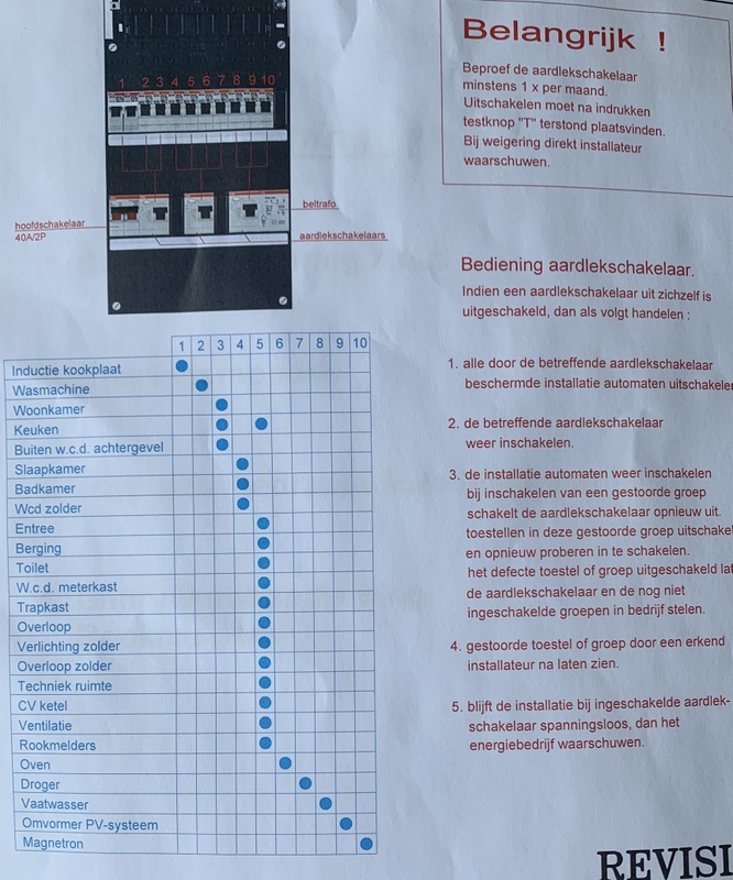 Afbeeldingslocatie: https://tweakers.net/i/TtYhb9yJ32_5XdXrHAG9b60rbJg=/x800/filters:strip_icc():strip_exif()/f/image/0l6nXKS7ygqsk1VhLiZ6pD3k.jpg?f=fotoalbum_large