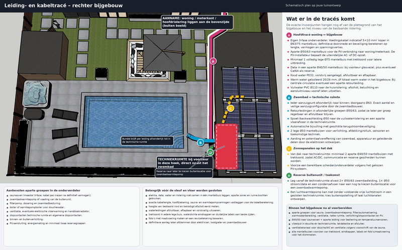 Afbeeldingslocatie: https://tweakers.net/i/Ttcci14Mme-hNNh7vrRNPo-upzM=/800x/filters:strip_exif()/f/image/zDeVZ0Td1UmtoJKnwY9TLVce.png?f=fotoalbum_large