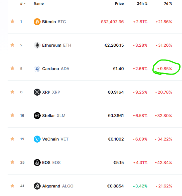 Afbeeldingslocatie: https://tweakers.net/i/Ttjfbs-mM9cE-gkD8fGDqg-HTCI=/full-fit-in/4000x4000/filters:no_upscale():fill(white):strip_exif()/f/image/bZ2IQmaNQG6W9uFiyLcEuRlK.png?f=user_large