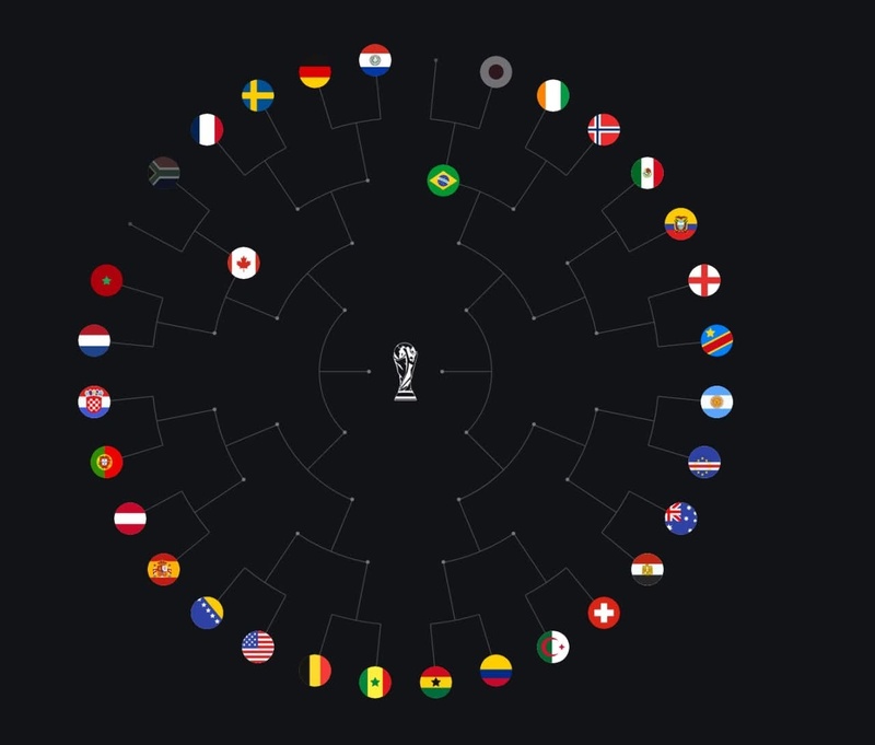 Afbeeldingslocatie: https://tweakers.net/i/TtltwQoPLc8LrFFT5p5i4bkKLYM=/800x/filters:strip_icc():strip_exif()/f/image/w5ABI8yzejjNZQnyODgbOct2.jpg?f=fotoalbum_large