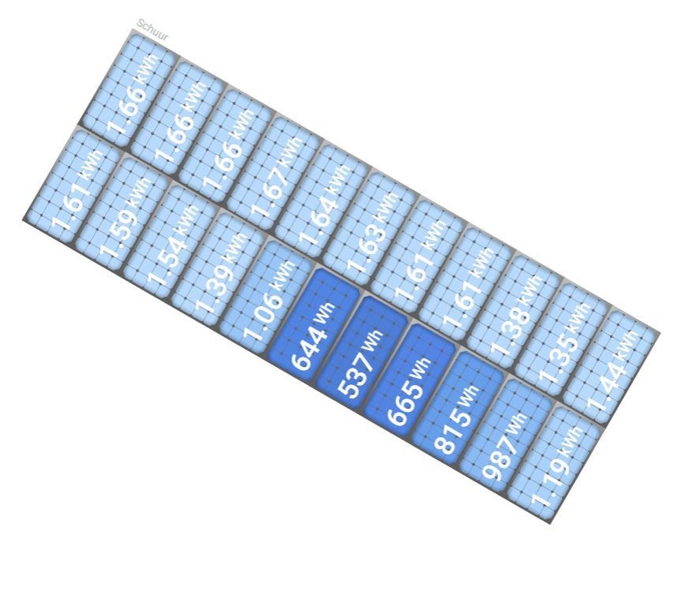 Afbeeldingslocatie: https://tweakers.net/i/TtmPxFakTEzb-FI-5msTg5LfQ40=/full-fit-in/4920x3264/filters:max_bytes(3145728):no_upscale():strip_icc():fill(white):strip_exif()/f/image/eNGa9C5U8x72h2Jyelgb43mt.jpg?f=user_large