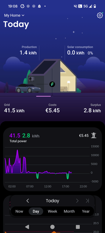 Afbeeldingslocatie: https://tweakers.net/i/TuD5rfkgDqsVgAoSyw9FQq-yMhE=/x800/filters:strip_exif()/f/image/C29bigERgeOCJ0CeC03eSvfy.png?f=fotoalbum_large