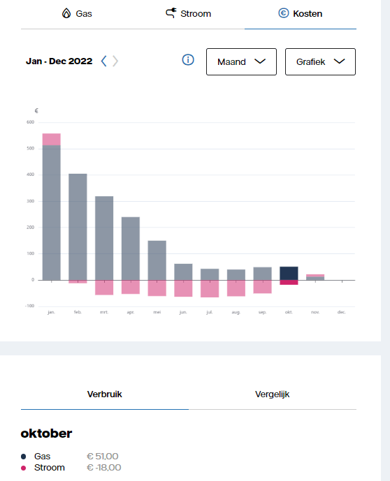 Afbeeldingslocatie: https://tweakers.net/i/TuXrcRm3a5vkyDL6f9SOWiWCULY=/full-fit-in/4000x4000/filters:no_upscale():fill(white):strip_exif()/f/image/U8T0FVQXQnedLVnfkShS3ztM.png?f=user_large