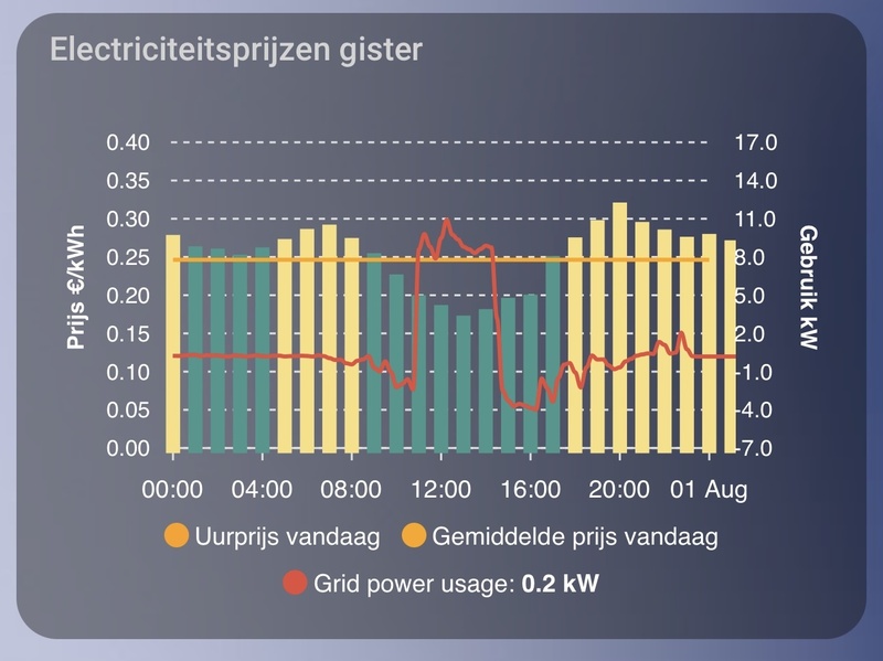 Afbeeldingslocatie: https://tweakers.net/i/Tulbqu9d7qLdiCV1Ww1W8Rpgm5U=/800x/filters:strip_icc():strip_exif()/f/image/X0OzJf65b6L7uN5QSQvC4Y40.jpg?f=fotoalbum_large