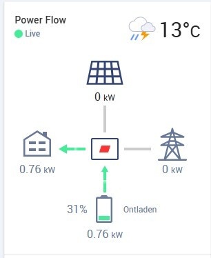 Afbeeldingslocatie: https://tweakers.net/i/TultdgmjWnRee9IKtAXRgU0UpHA=/fit-in/4920x3264/filters:max_bytes(3145728):no_upscale():strip_icc():strip_exif()/f/image/MurhQ6nj2ZdyQc2CtZlimAyN.jpg?f=user_large