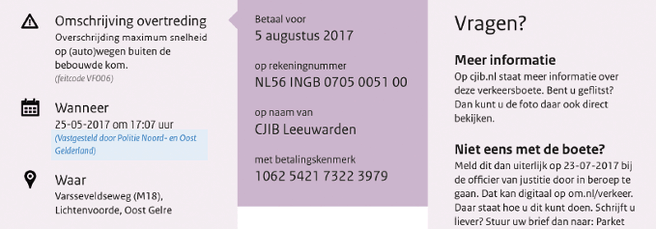 Verkeersboete CJIB