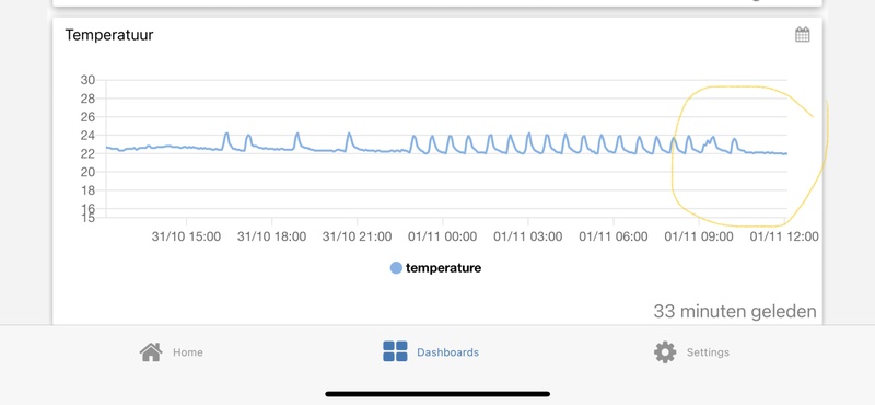 Afbeeldingslocatie: https://tweakers.net/i/TuwKZwc-jrovL0Lt74AjRcL8W0s=/800x/filters:strip_icc():strip_exif()/f/image/Bf1LMgCllPqzTjwKvwDiSff3.jpg?f=fotoalbum_large